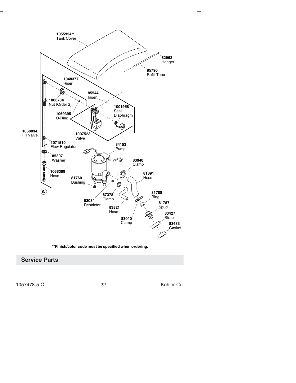 Service parts | Kohler K-3393 User Manual | Page 22 / 76