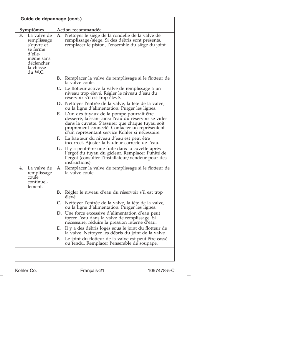 Kohler K-3393 User Manual | Page 45 / 76