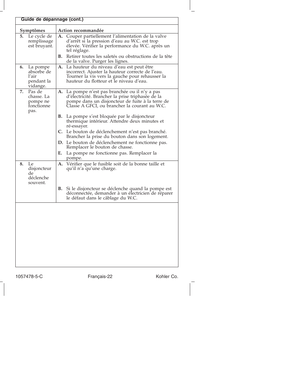 Kohler K-3393 User Manual | Page 46 / 76