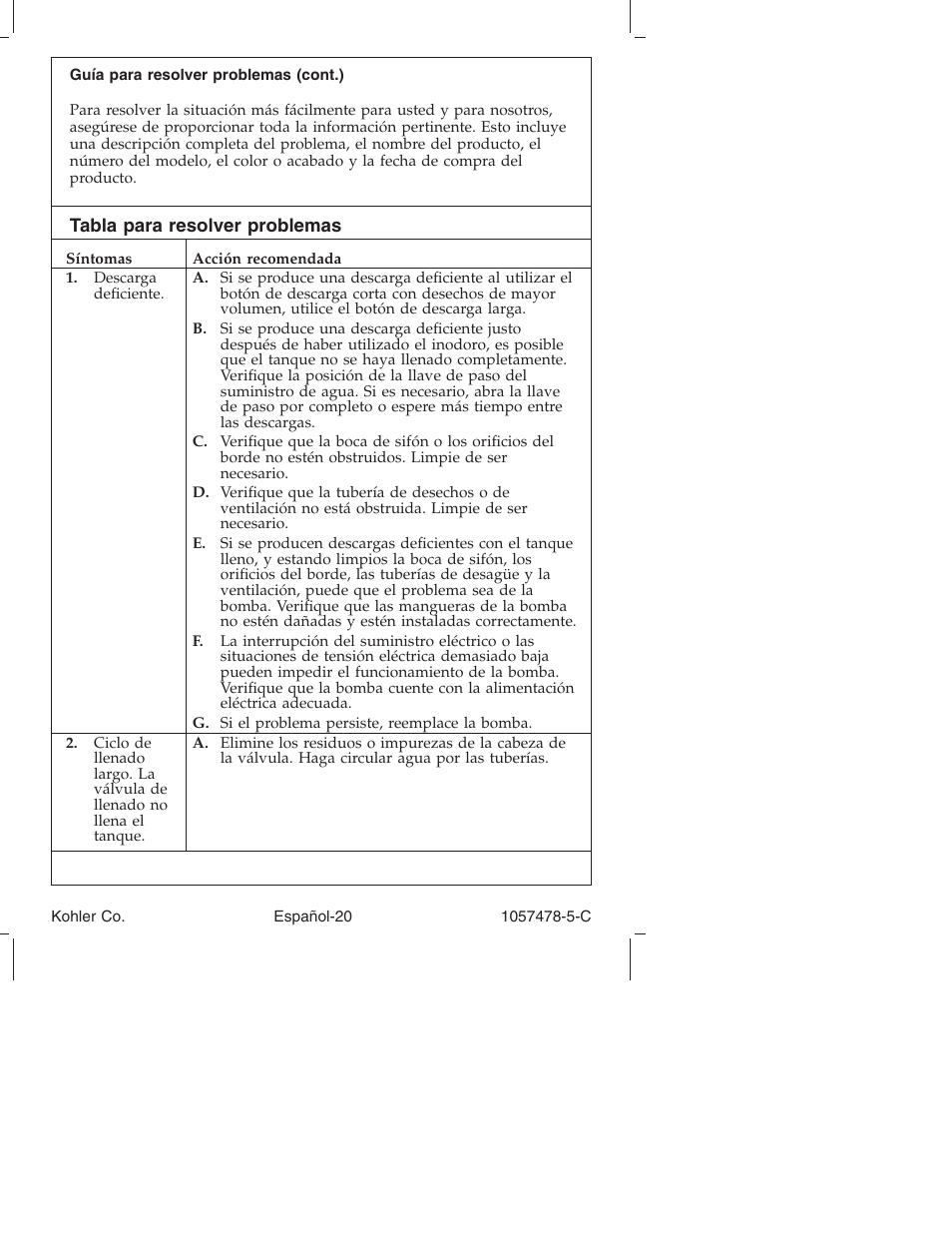 Kohler K-3393 User Manual | Page 69 / 76