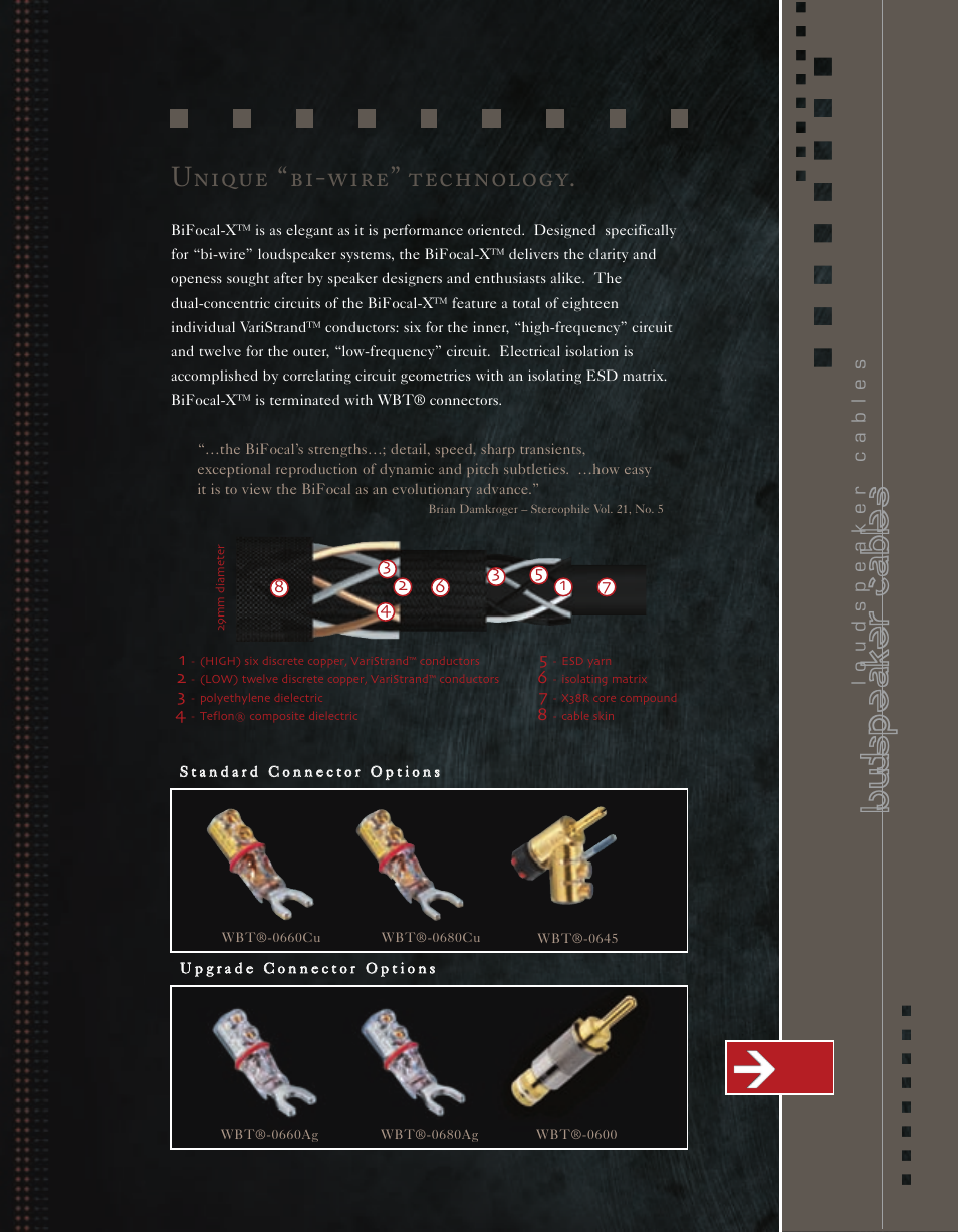 Loudspeaker cables, Unique “bi-wire” technology | Kimber Kable Music Harmony with Science PowerKordsTM User Manual | Page 57 / 84