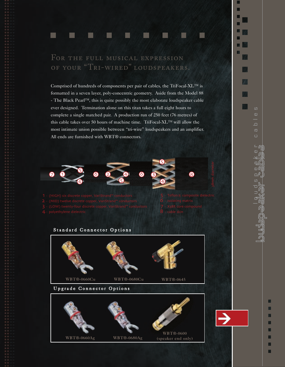 Loudspeaker cables | Kimber Kable Music Harmony with Science PowerKordsTM User Manual | Page 63 / 84