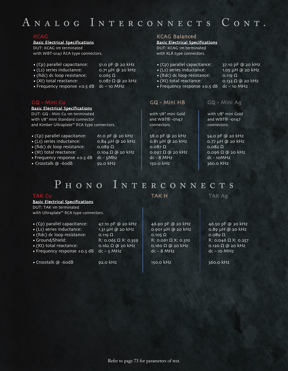 Kimber Kable Music Harmony with Science PowerKordsTM User Manual | Page 77 / 84