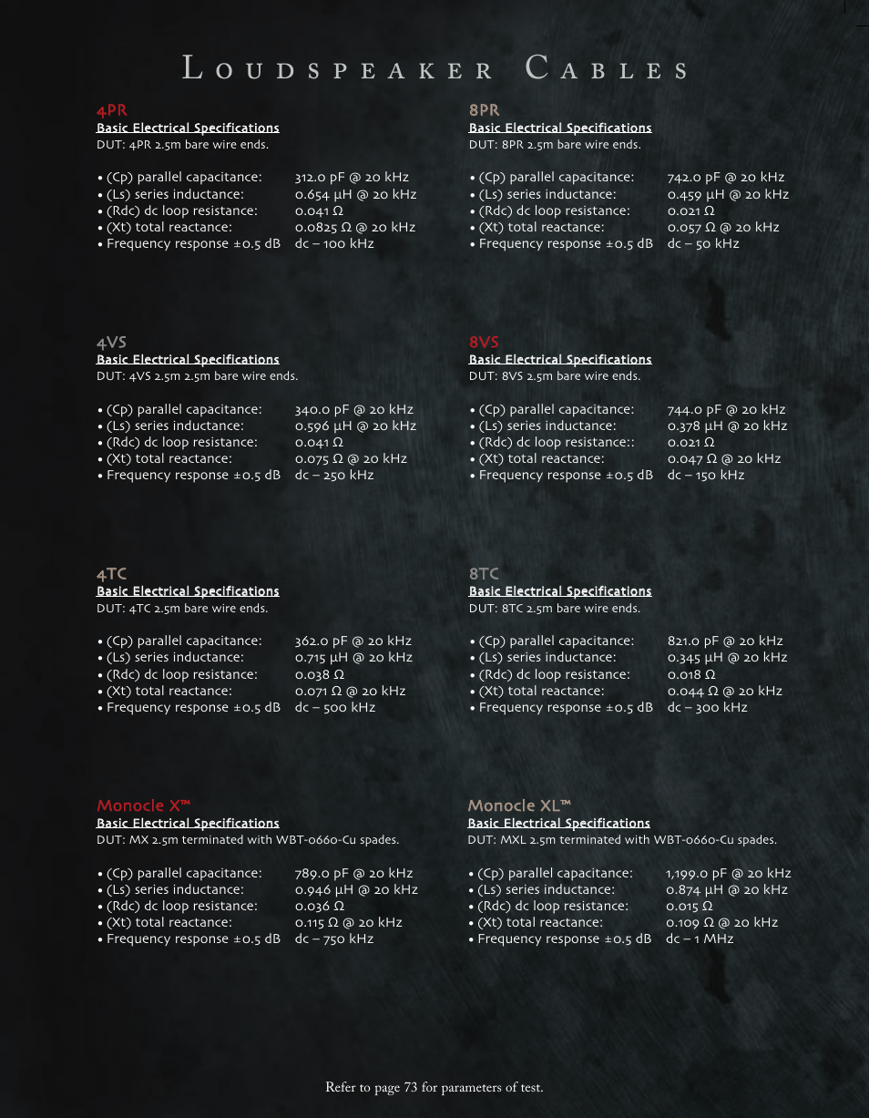 Kimber Kable Music Harmony with Science PowerKordsTM User Manual | Page 79 / 84