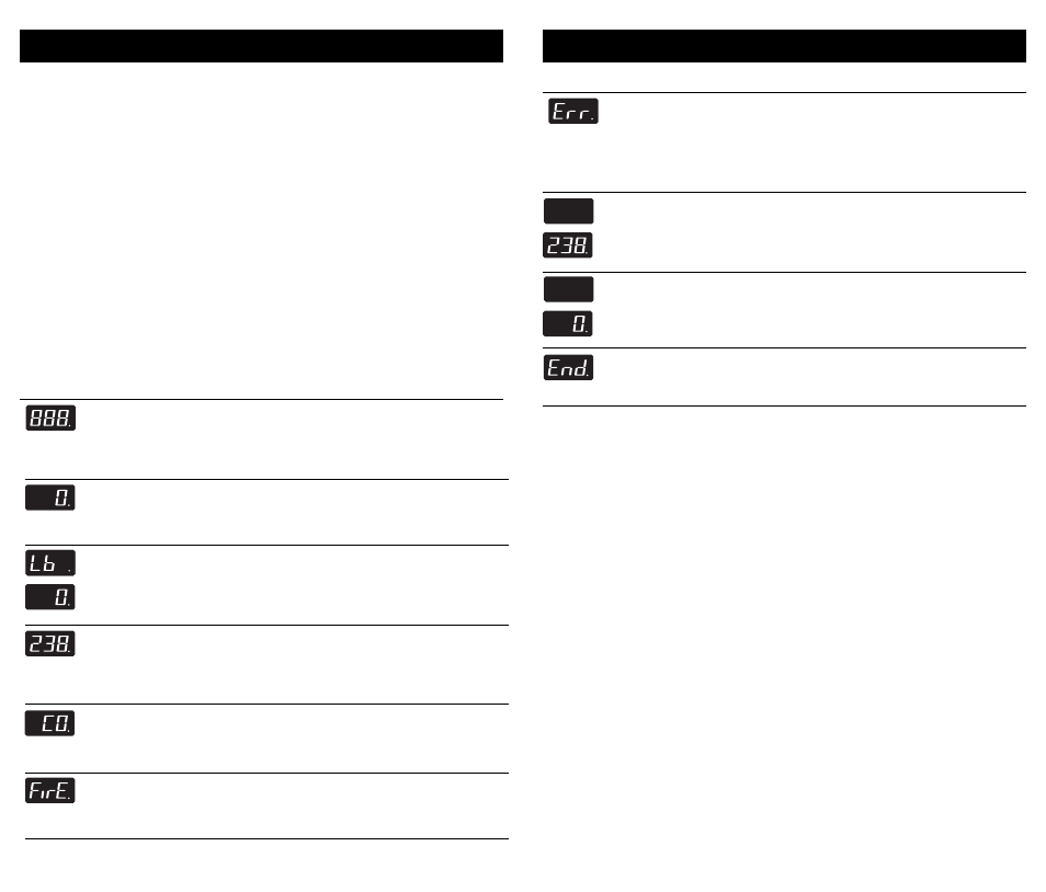 Model kn-copf-i operating characteristics | Kidde KN-COPF-I User Manual | Page 9 / 11