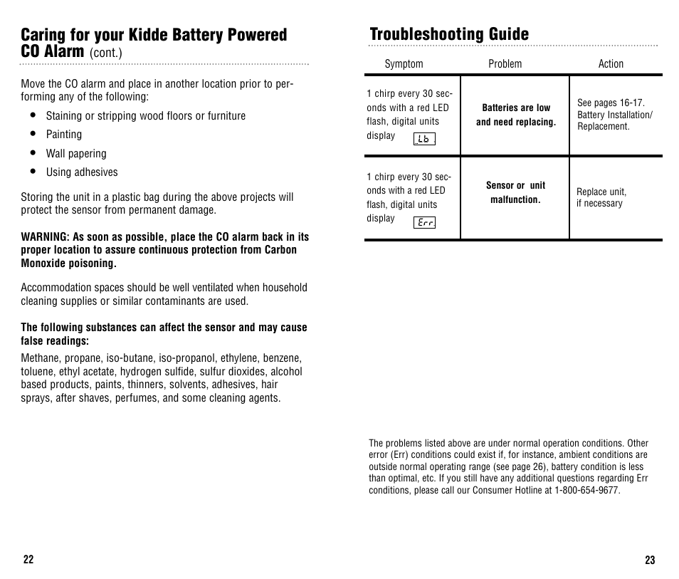 Troubleshooting guide, Caring for your kidde battery powered co alarm | Kidde KN-COB-B User Manual | Page 12 / 15