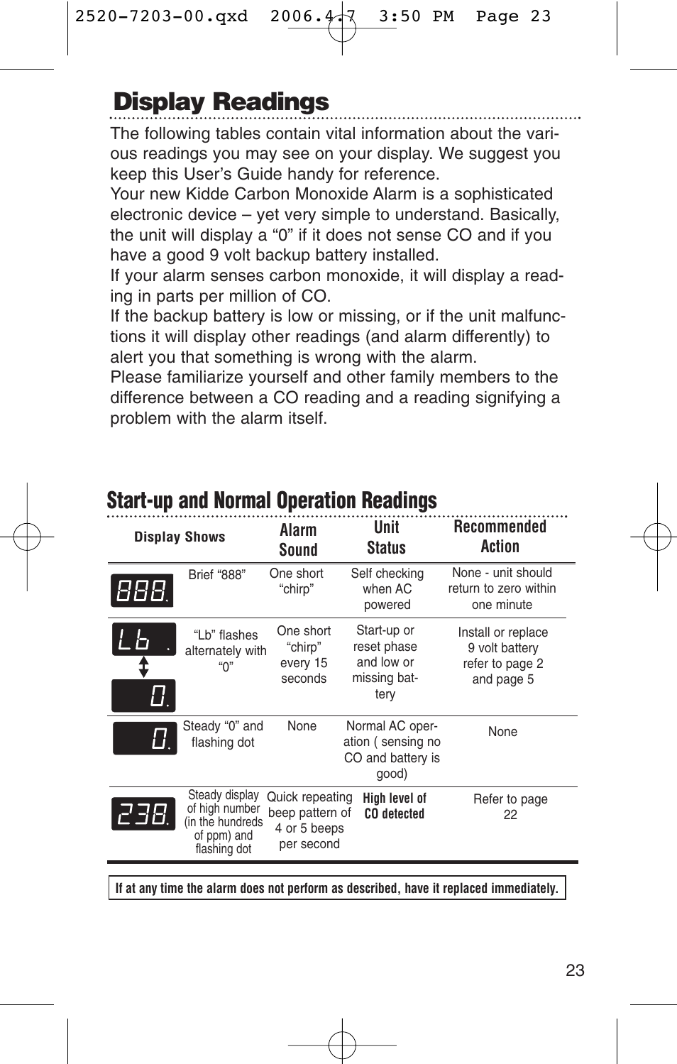 Display readings, Start-up and normal operation readings | Kidde KN-COPD-3-UK User Manual | Page 25 / 29