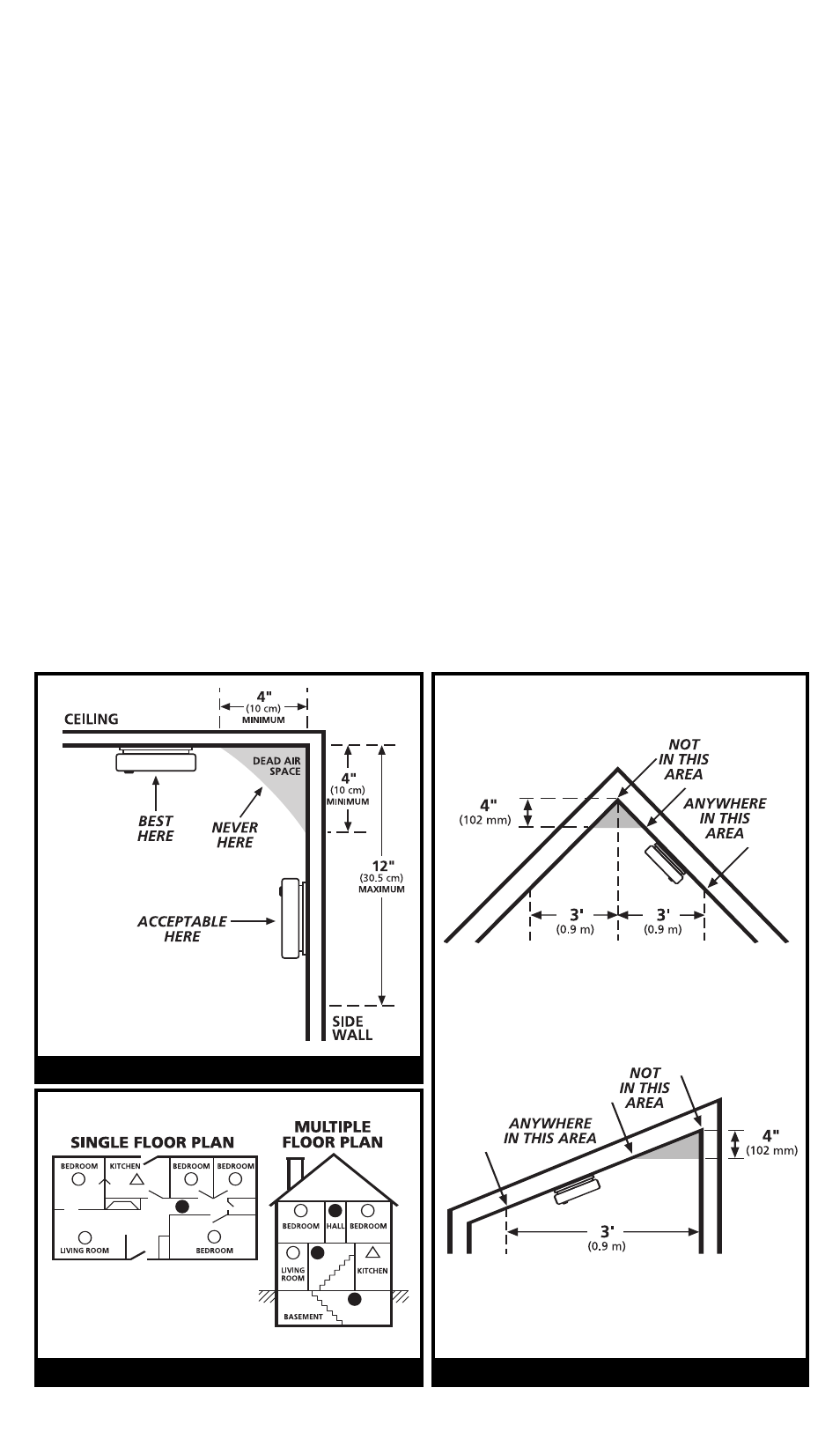 Kidde Smoke Alarm 914 User Manual | Page 3 / 23