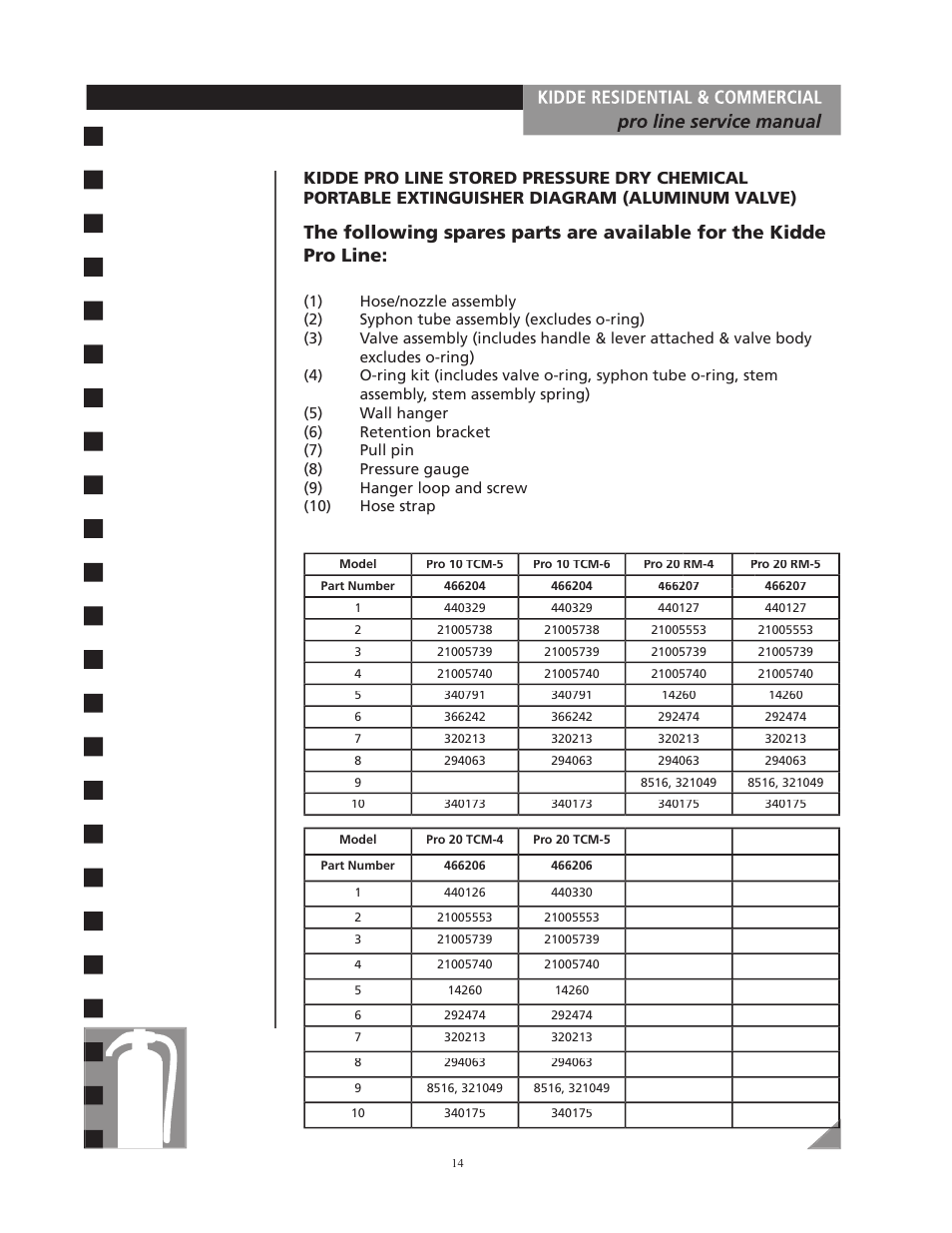 Kidde Pro line User Manual | Page 14 / 16