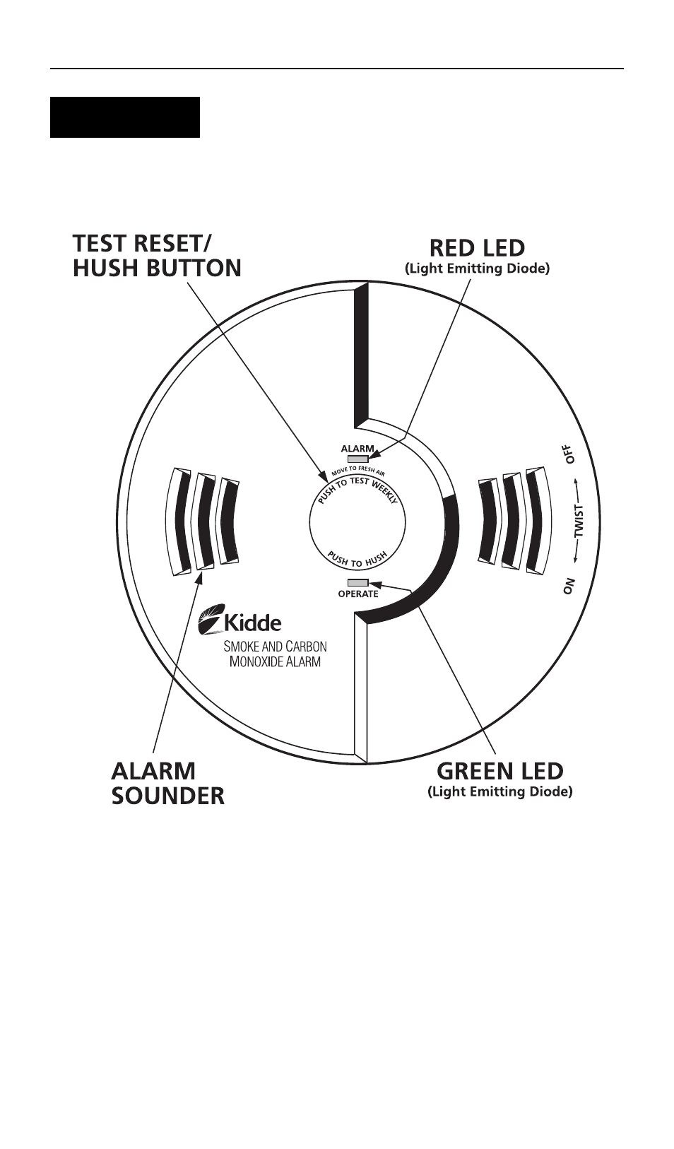 Front | Kidde Combination Smoke and Carbon Monoxide Alarm KN-OOSM-IB User Manual | Page 4 / 67