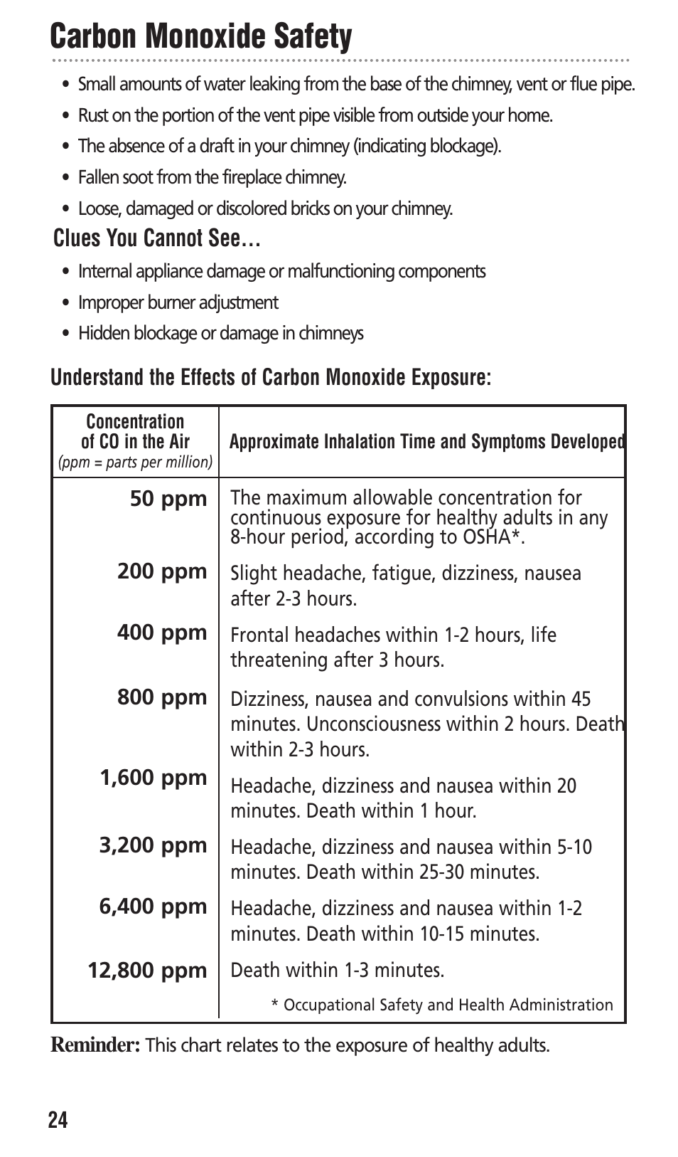 Carbon monoxide safety | Kidde KN-COPP-3 User Manual | Page 24 / 32