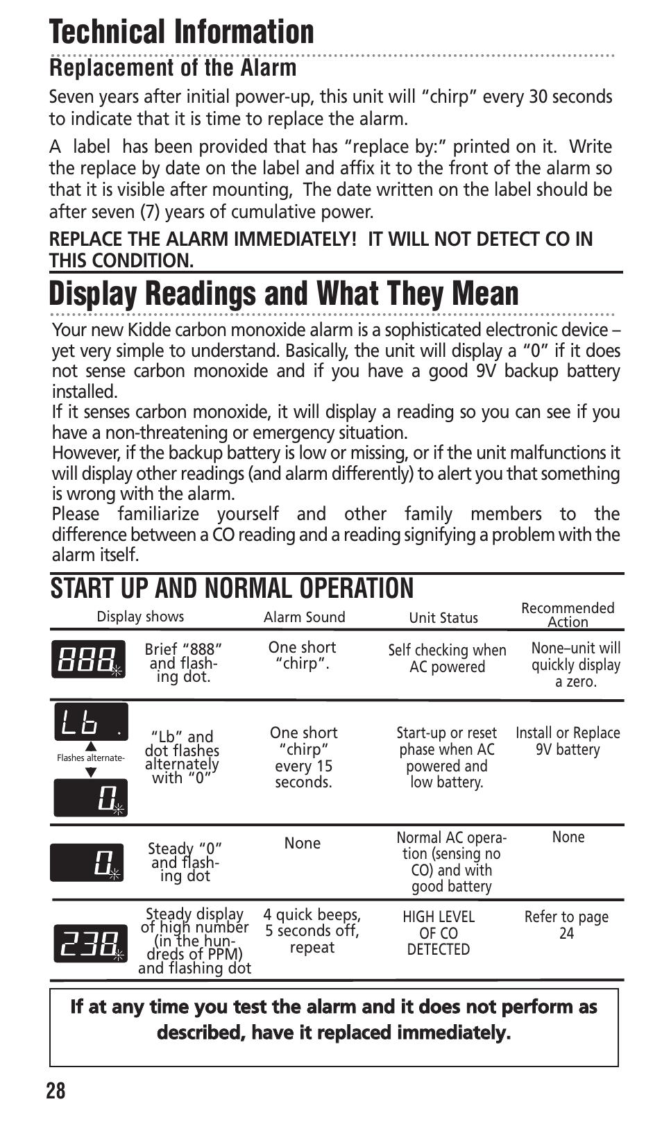 Technical information, Display readings and what they mean, Start up and normal operation | Replacement of the alarm | Kidde KN-COPP-3 User Manual | Page 28 / 32