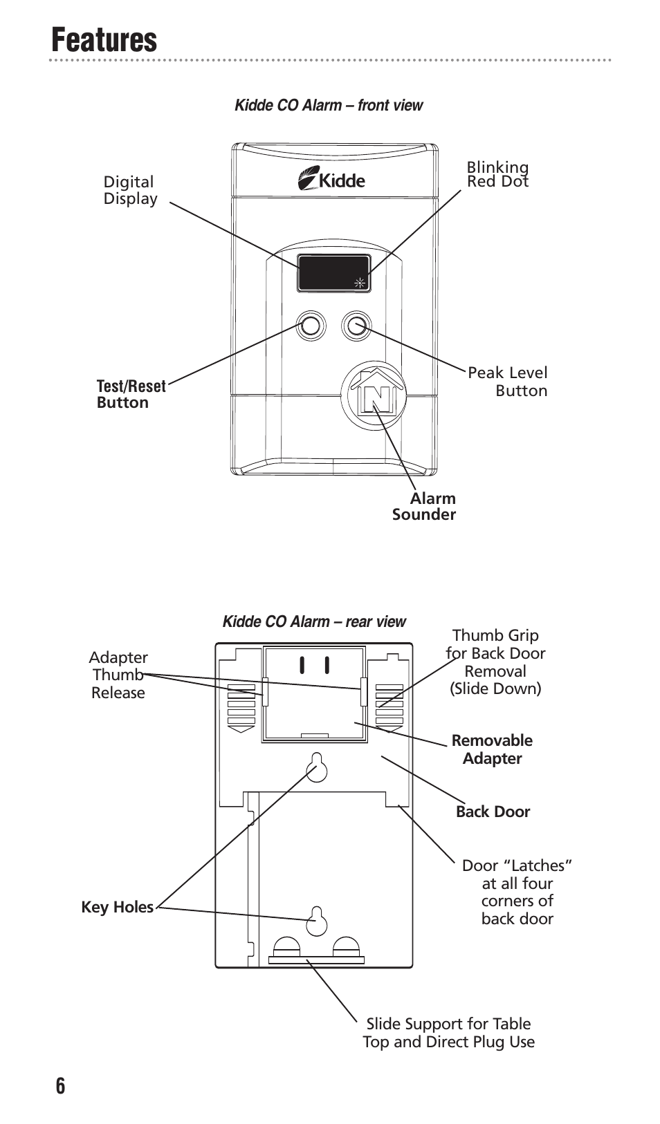 Features | Kidde KN-COPP-3 User Manual | Page 6 / 32