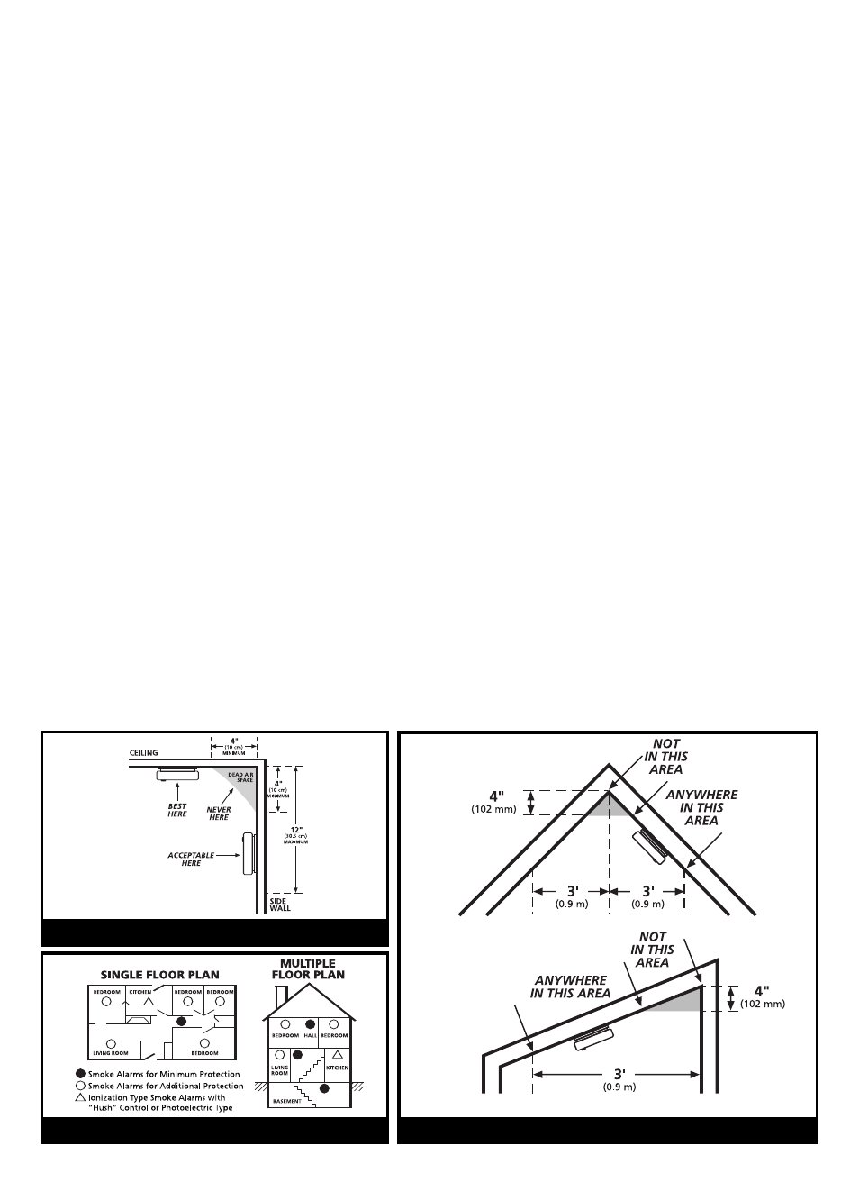 Kidde i12060 User Manual | Page 3 / 17