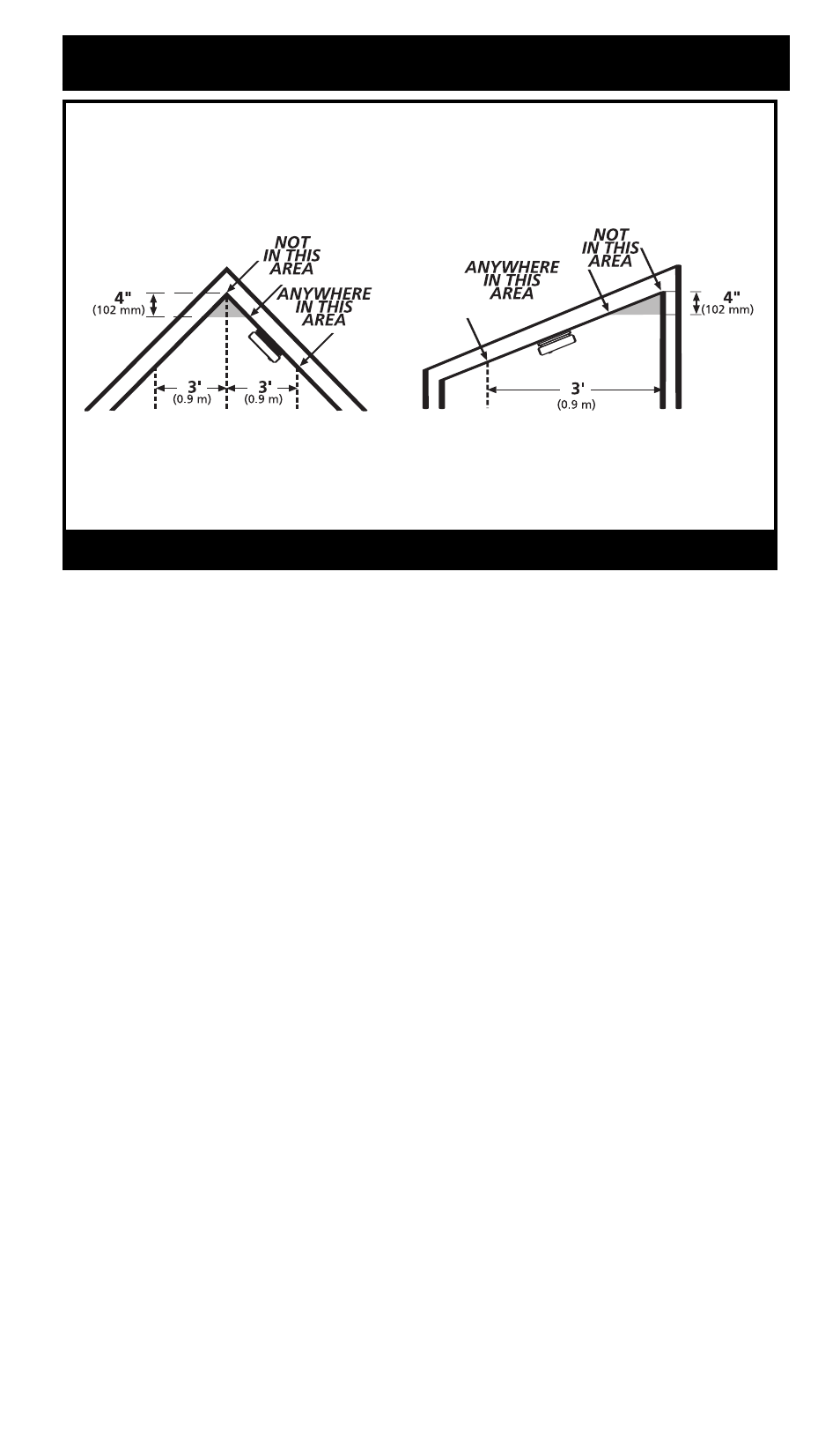 Operating and installation instructions | Kidde KN-COSMXTR-B User Manual | Page 13 / 33