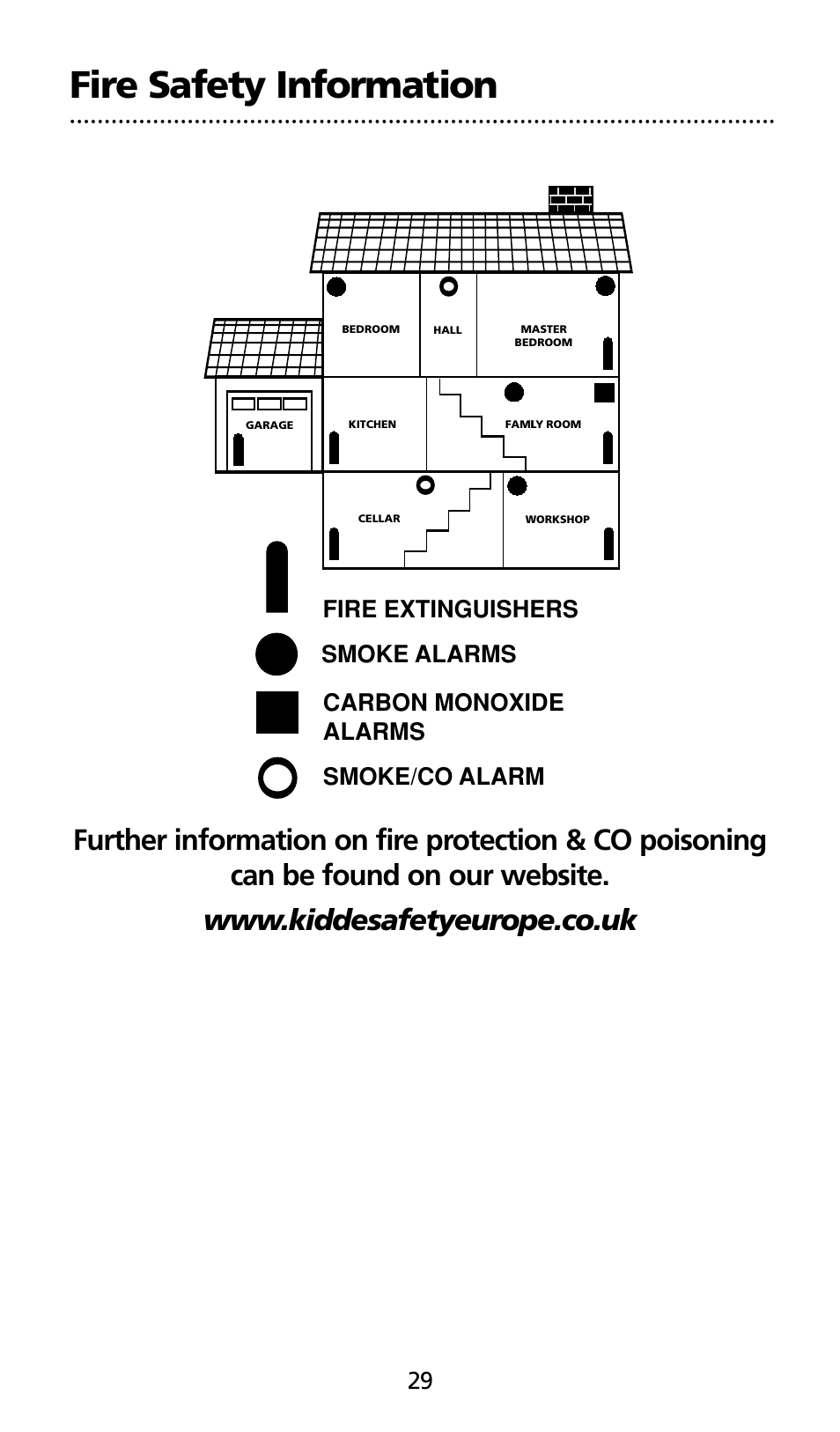 Fire safety information | Kidde SMOKE AND CARBON MONOXIDE ALARM User Manual | Page 29 / 106