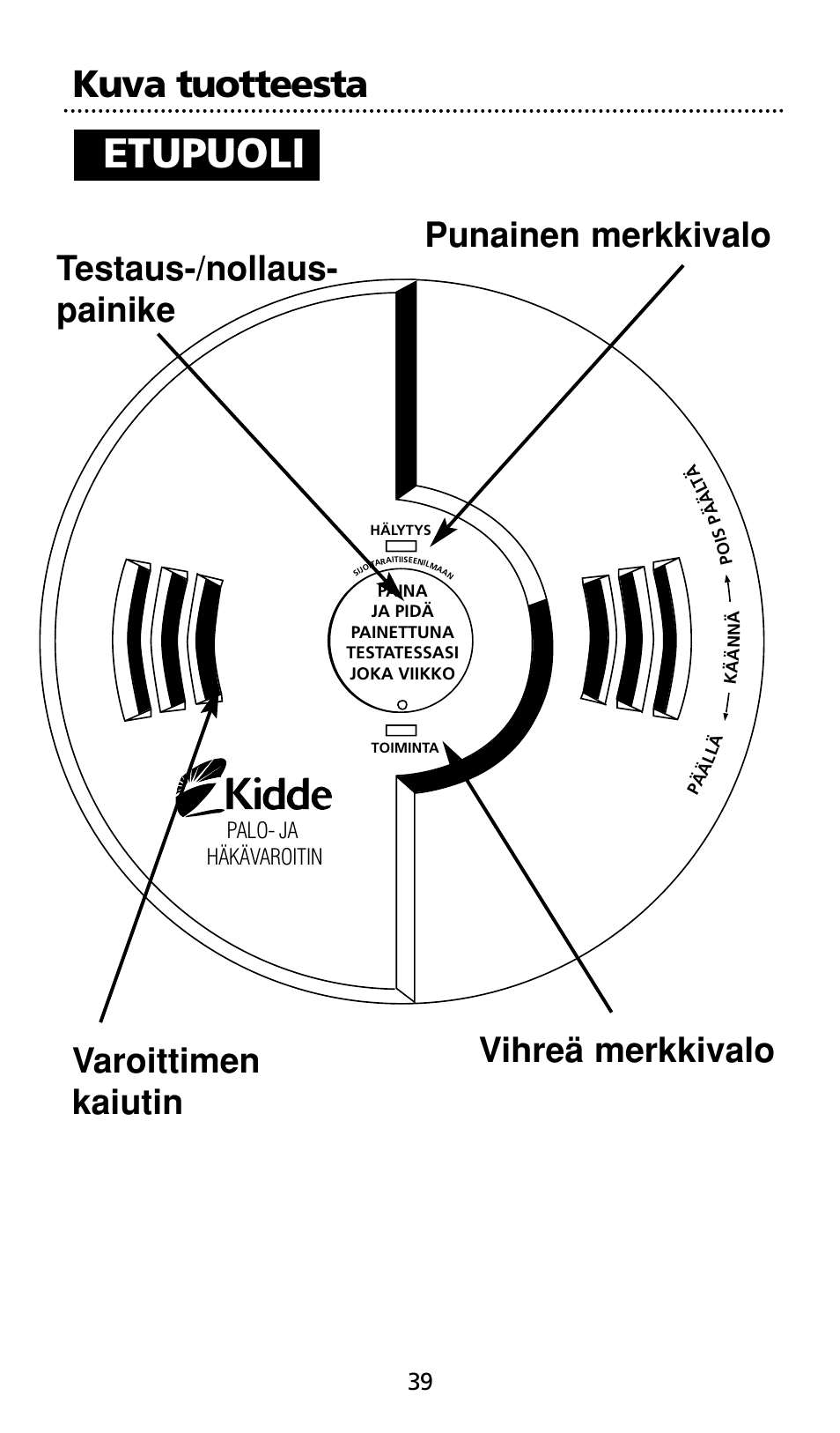 Etupuoli, Kuva tuotteesta, Palo- ja häkävaroitin | Kidde SMOKE AND CARBON MONOXIDE ALARM User Manual | Page 39 / 106