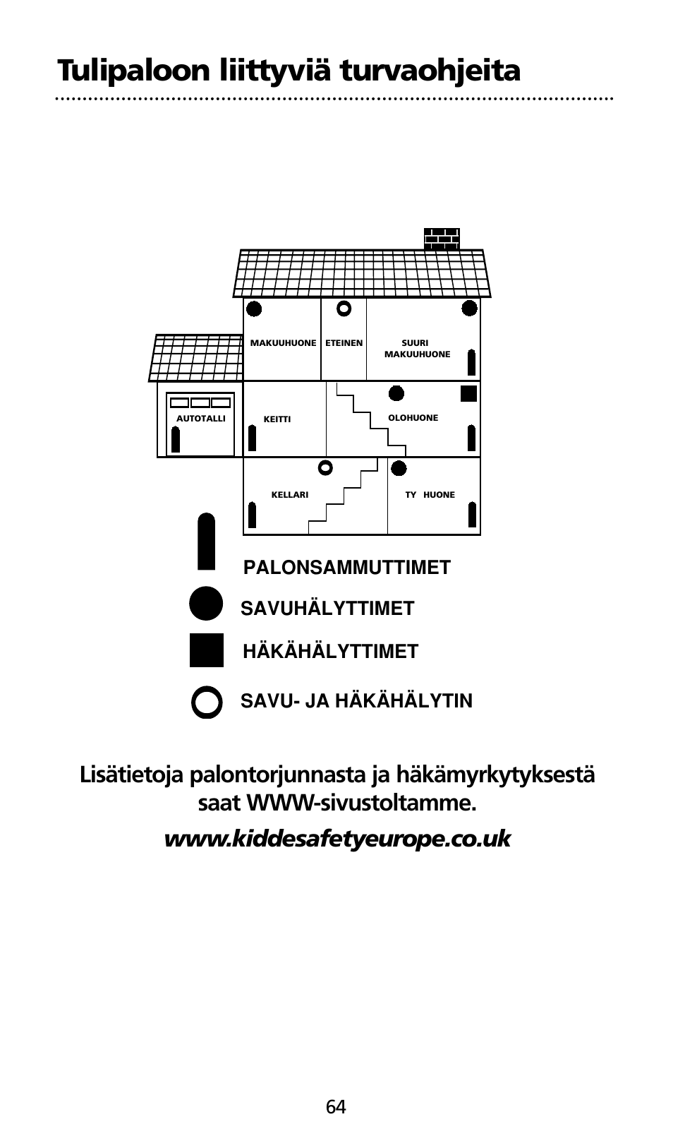 Tulipaloon liittyviä turvaohjeita | Kidde SMOKE AND CARBON MONOXIDE ALARM User Manual | Page 64 / 106