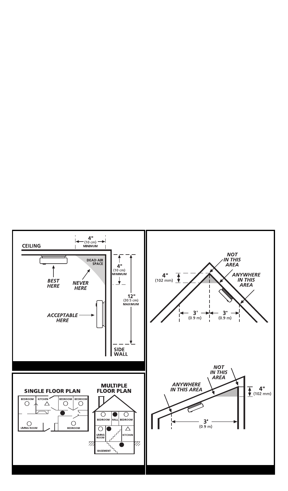 Kidde 9 Volt Battery Operated Photoelectric/Ionization Smoke Alarm PI9000 User Manual | Page 3 / 26