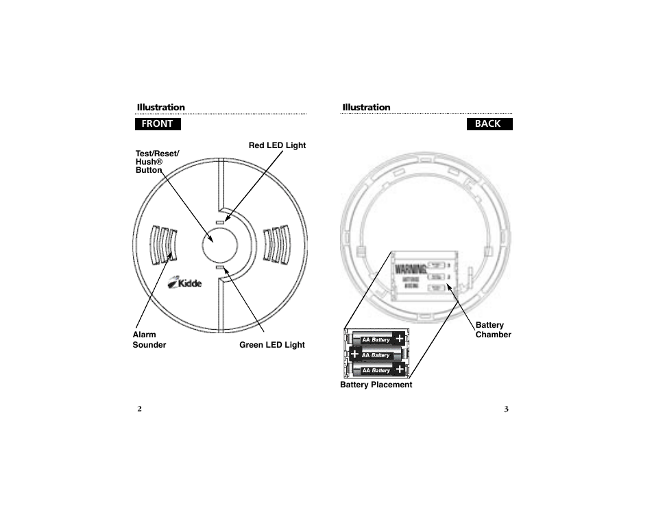 Kidde KN-COSM-BCA User Manual | Page 3 / 16