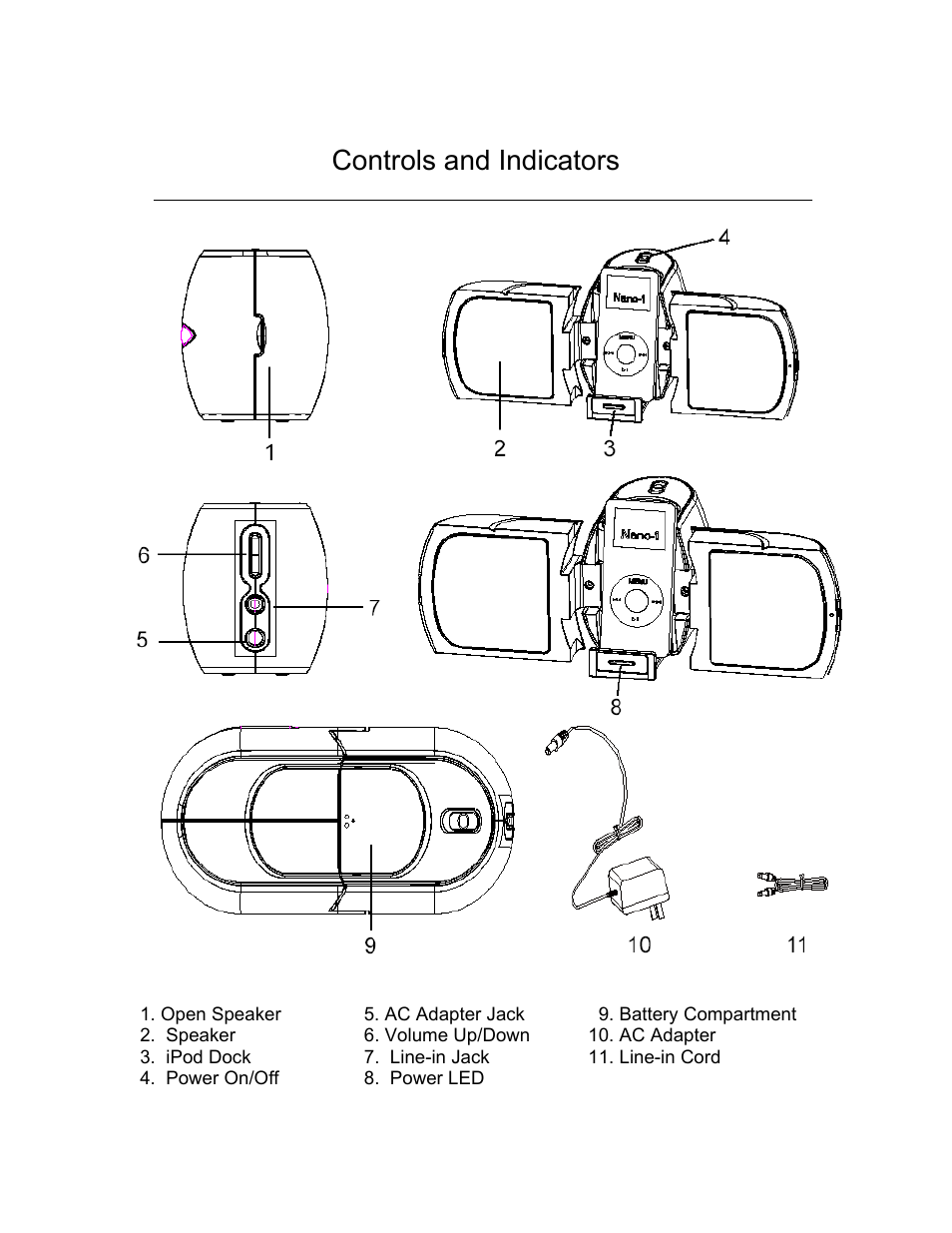 Controls and indicators | KLH MUSICDOCK KE-8 User Manual | Page 4 / 8
