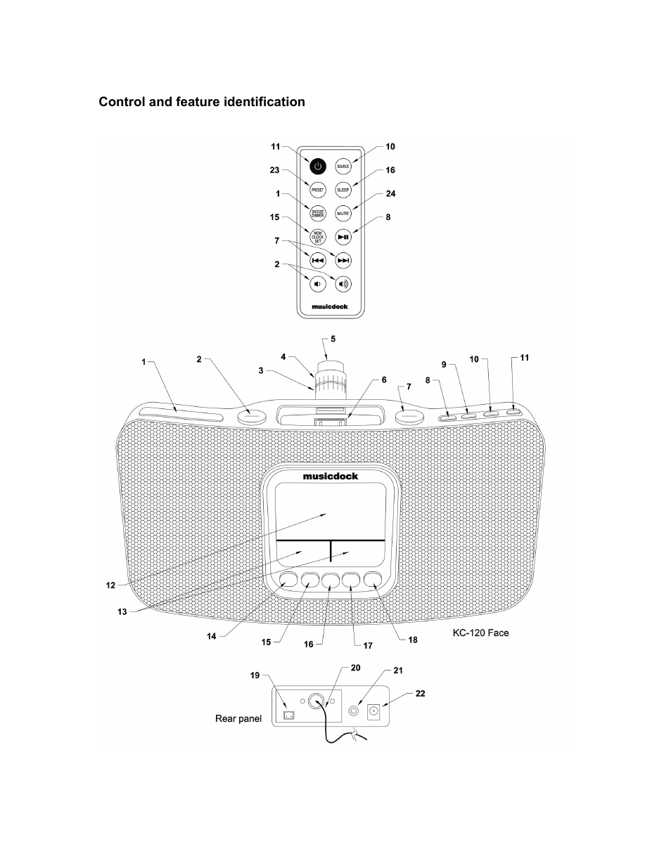 KLH HI-FIDELITY BEDSIDE CLOCK RADIO KC-120ST User Manual | Page 9 / 17