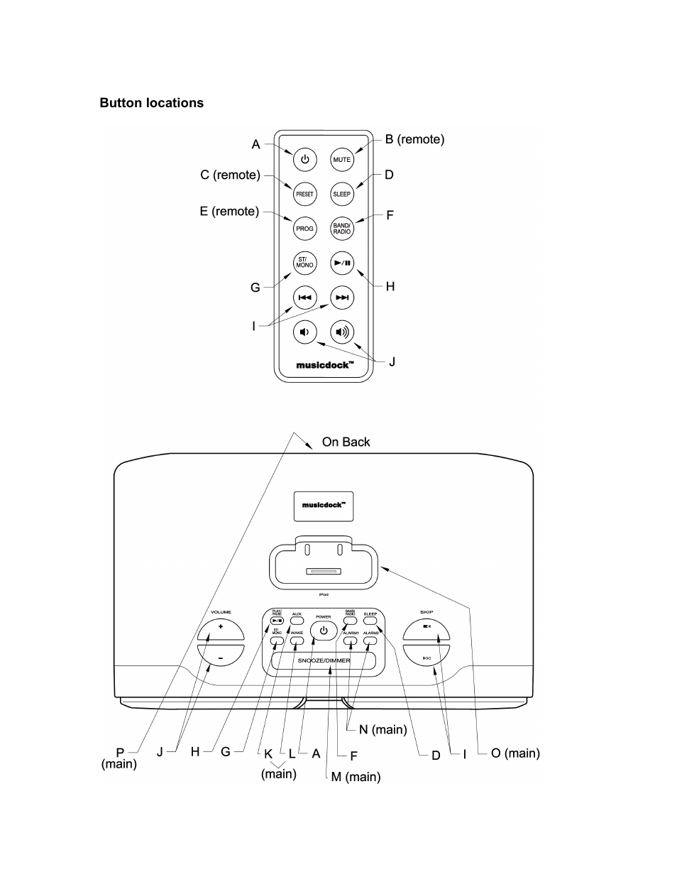 KLH MUSICDOCK KC-80 User Manual | Page 9 / 16