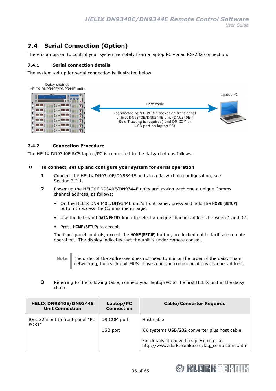 4 serial connection (option) | Klark Teknik DN9344E User Manual | Page 36 / 65