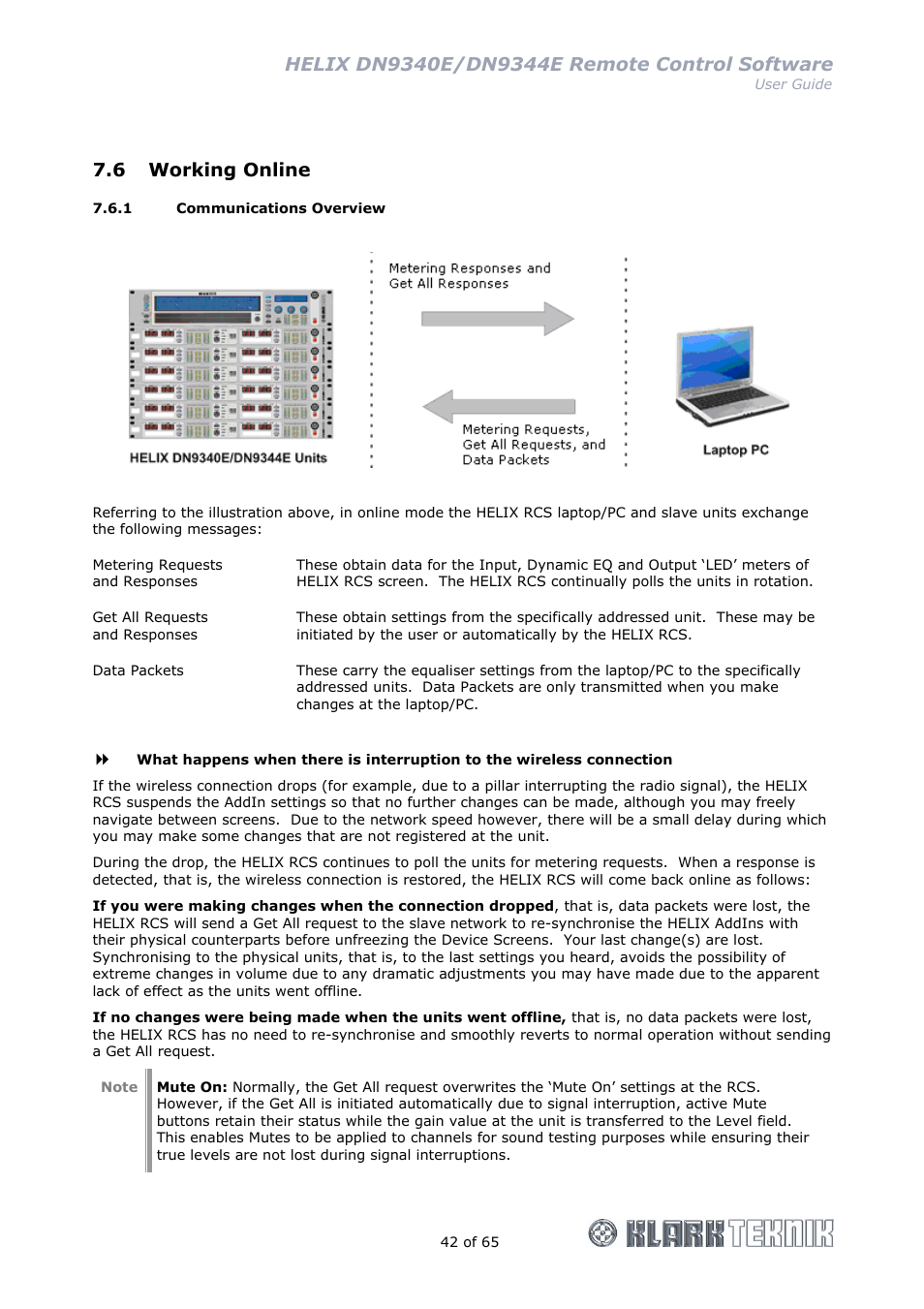 6 working online | Klark Teknik DN9344E User Manual | Page 42 / 65
