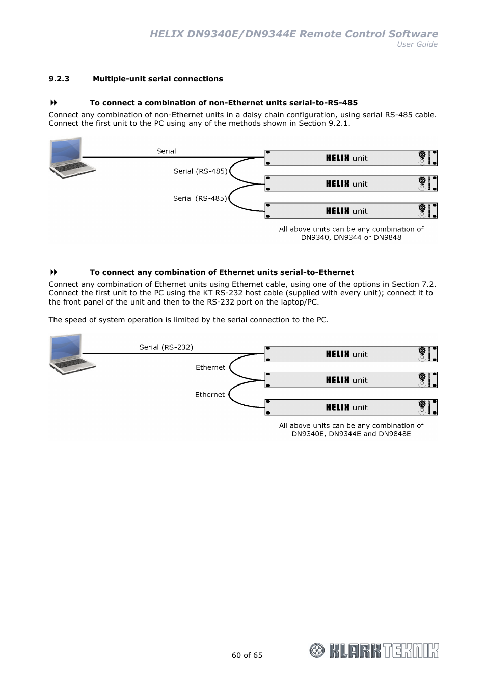 Klark Teknik DN9344E User Manual | Page 60 / 65