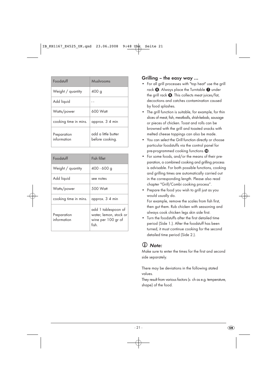 Kompernass KH1167 User Manual | Page 23 / 33