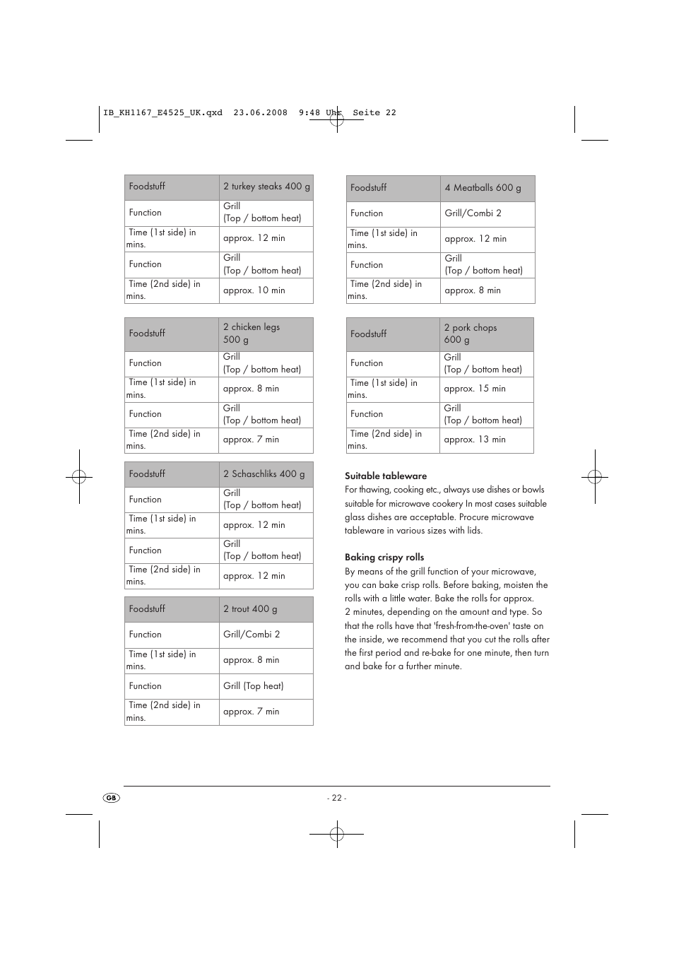 Kompernass KH1167 User Manual | Page 24 / 33