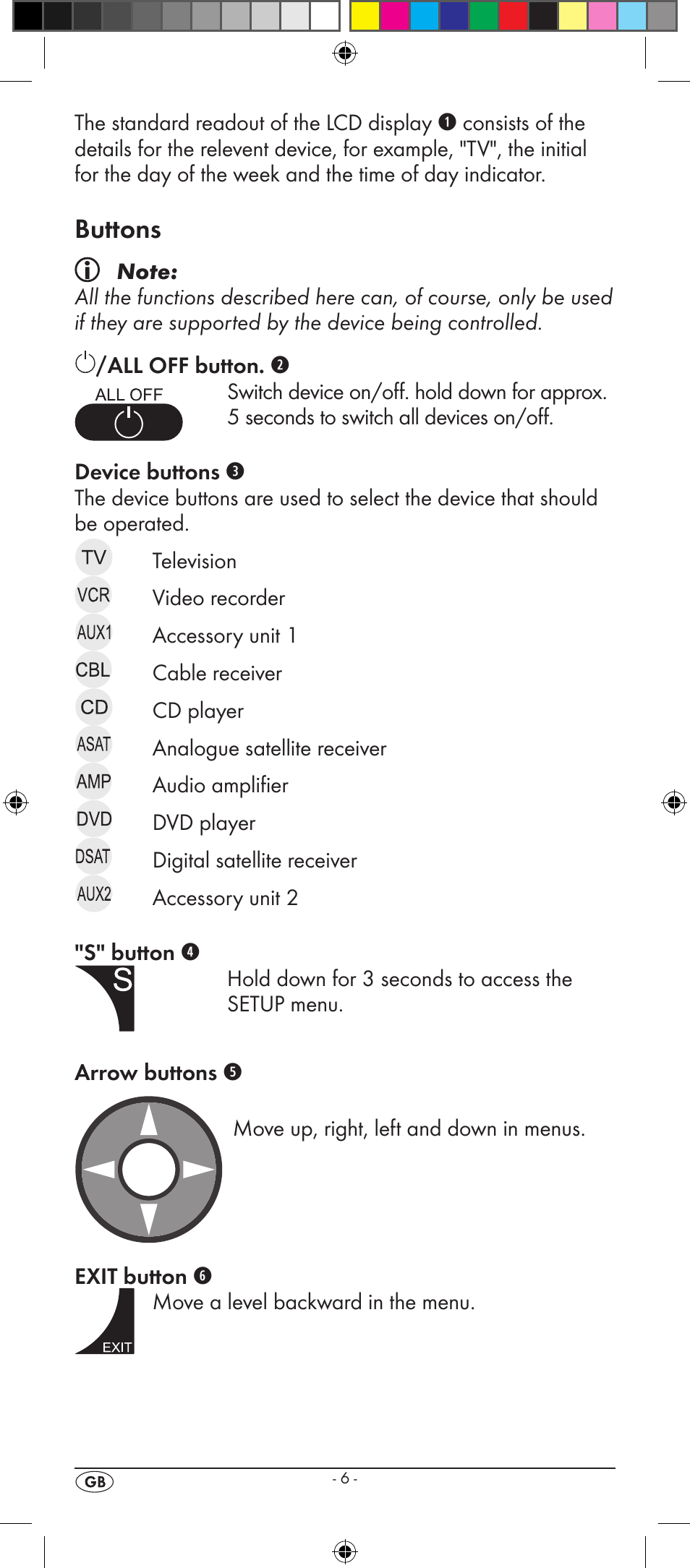 Buttons | Kompernass SILVERCREST KH 2156 User Manual | Page 8 / 26