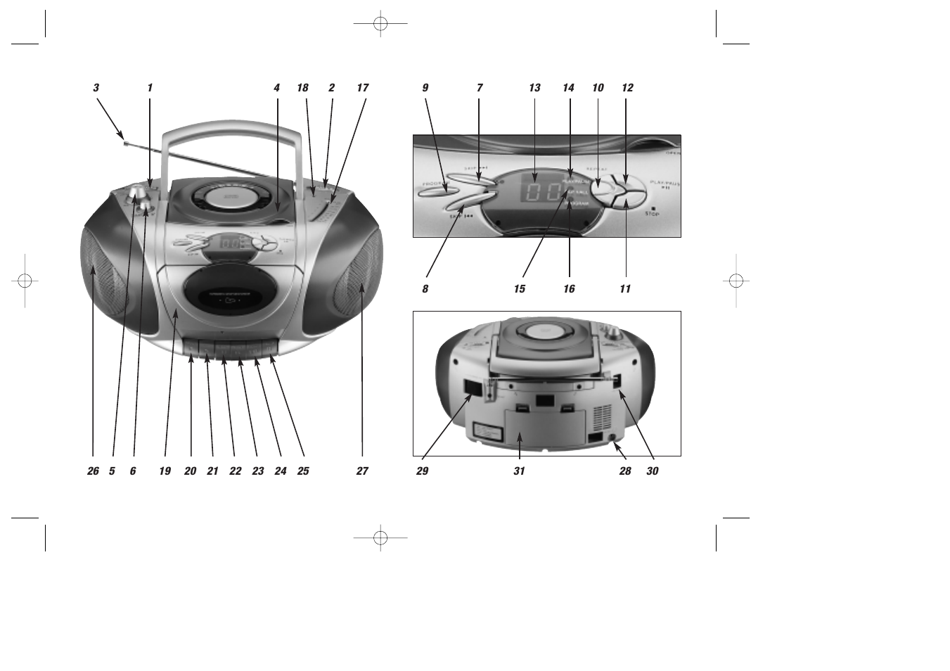 Kompernass KH 868 User Manual | Page 3 / 58