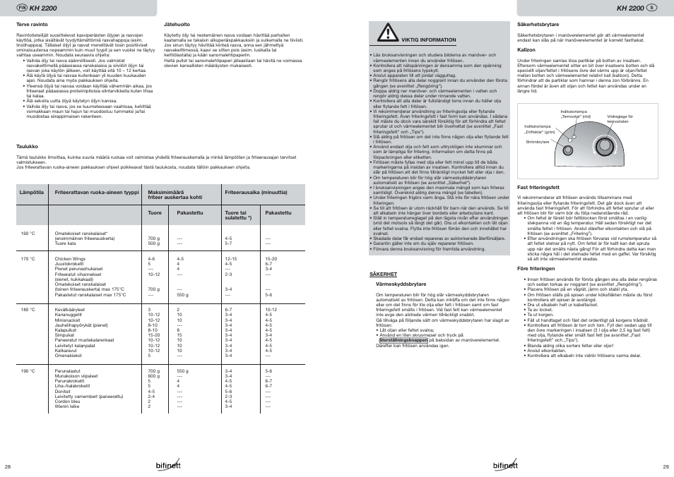 Kompernass KH 2200 User Manual | Page 15 / 21