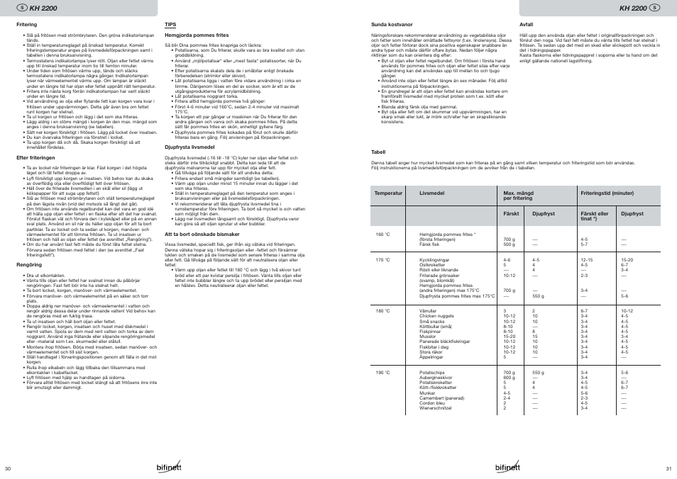 Kompernass KH 2200 User Manual | Page 16 / 21