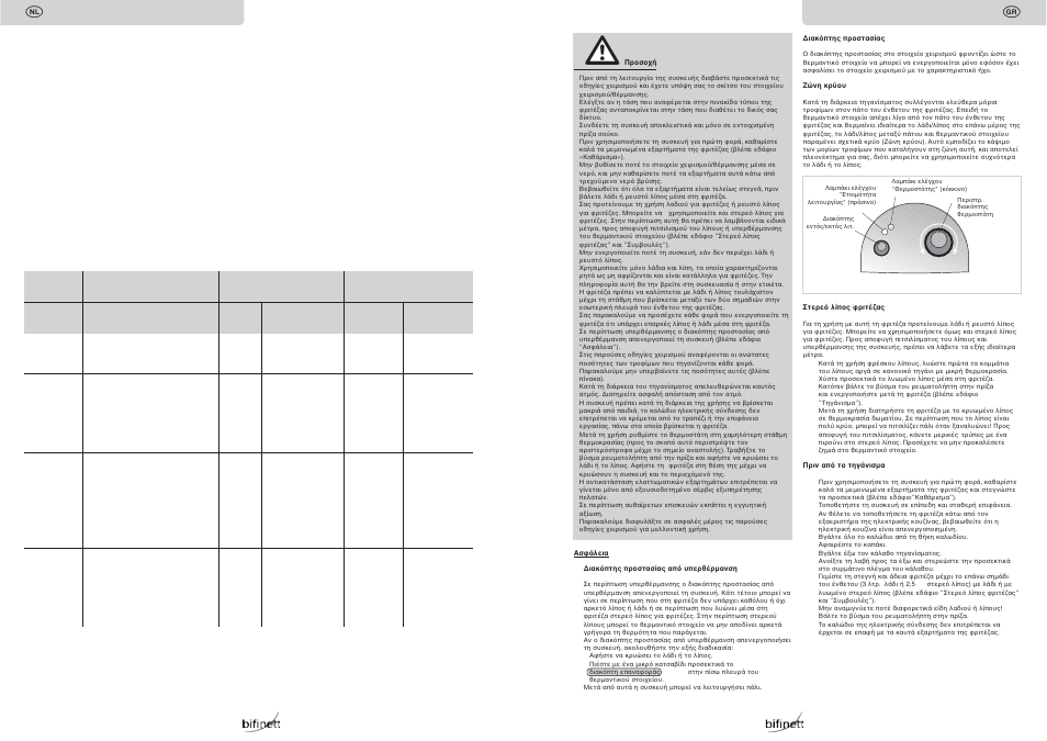 Kompernass KH 2200 User Manual | Page 6 / 21