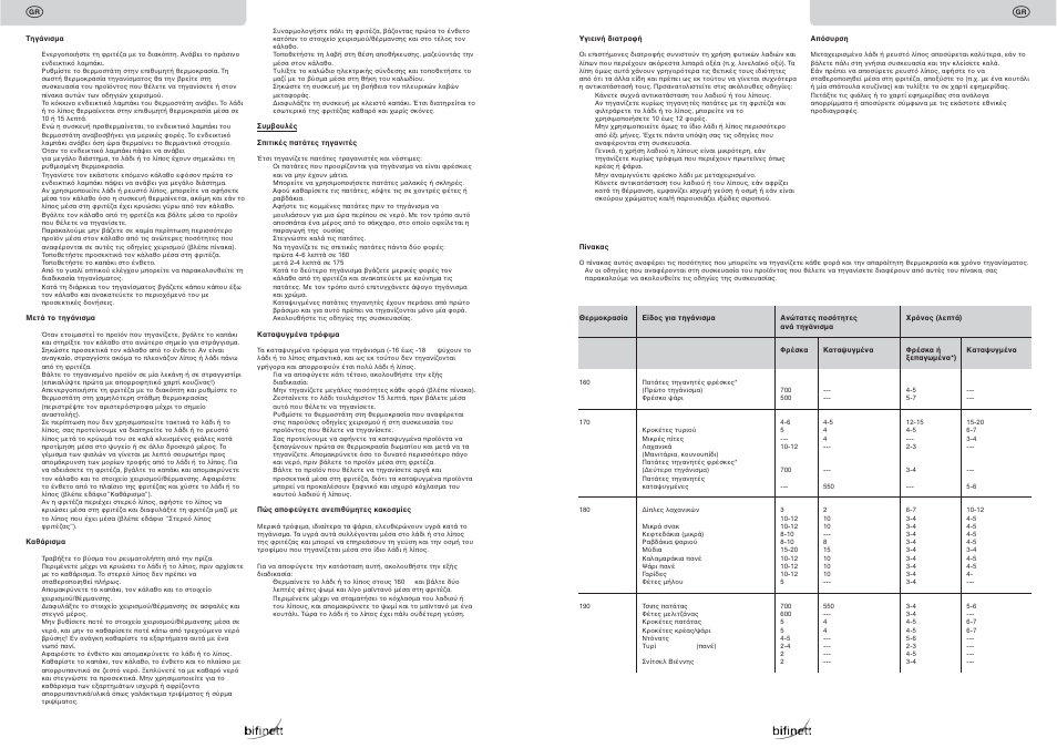 Kompernass KH 2200 User Manual | Page 7 / 21