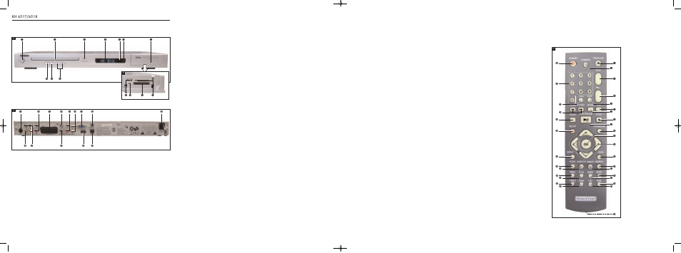 Kompernass KH 6518 User Manual | Page 2 / 29