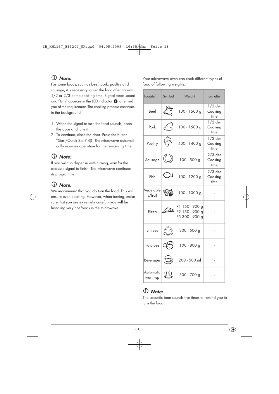 Kompernass KH 1167 User Manual | Page 15 / 65