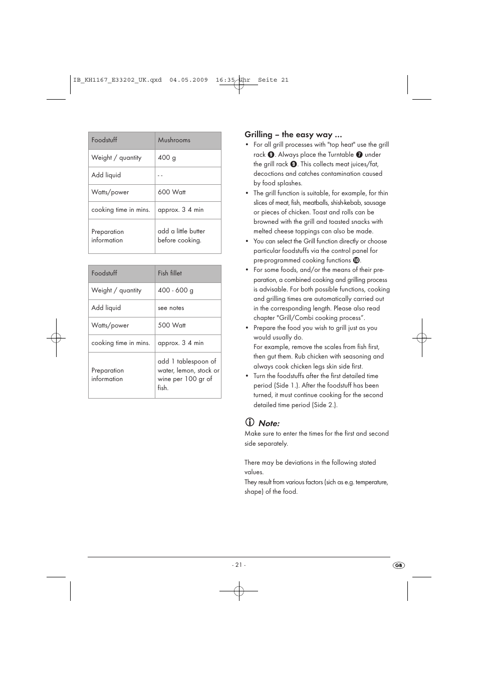 Kompernass KH 1167 User Manual | Page 23 / 65