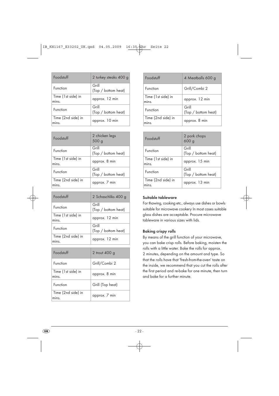 Kompernass KH 1167 User Manual | Page 24 / 65