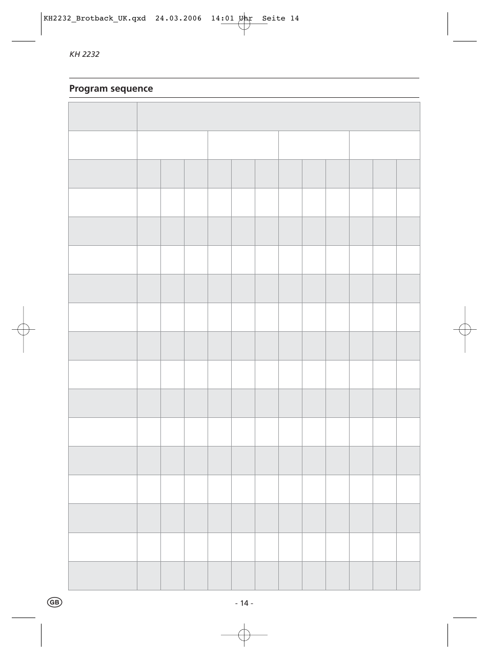 Program sequence | Kompernass KH 2232 User Manual | Page 16 / 20