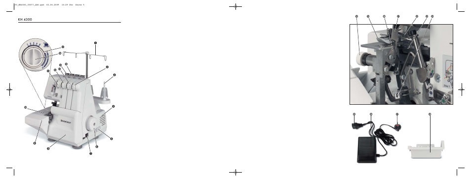 Kh 4300 | Kompernass KH 4300 User Manual | Page 2 / 24