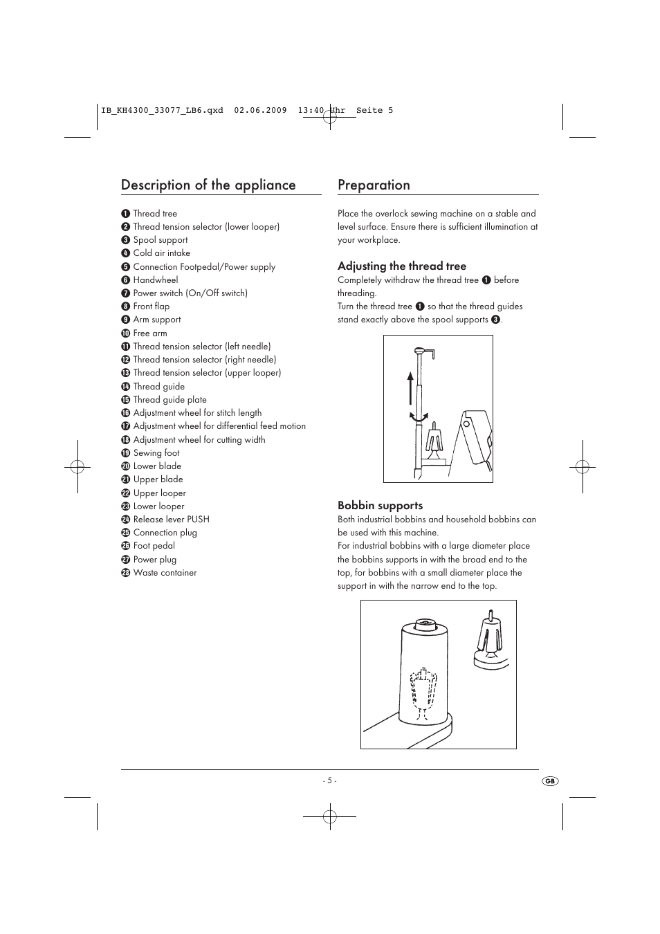 Description of the appliance, Preparation | Kompernass KH 4300 User Manual | Page 7 / 24