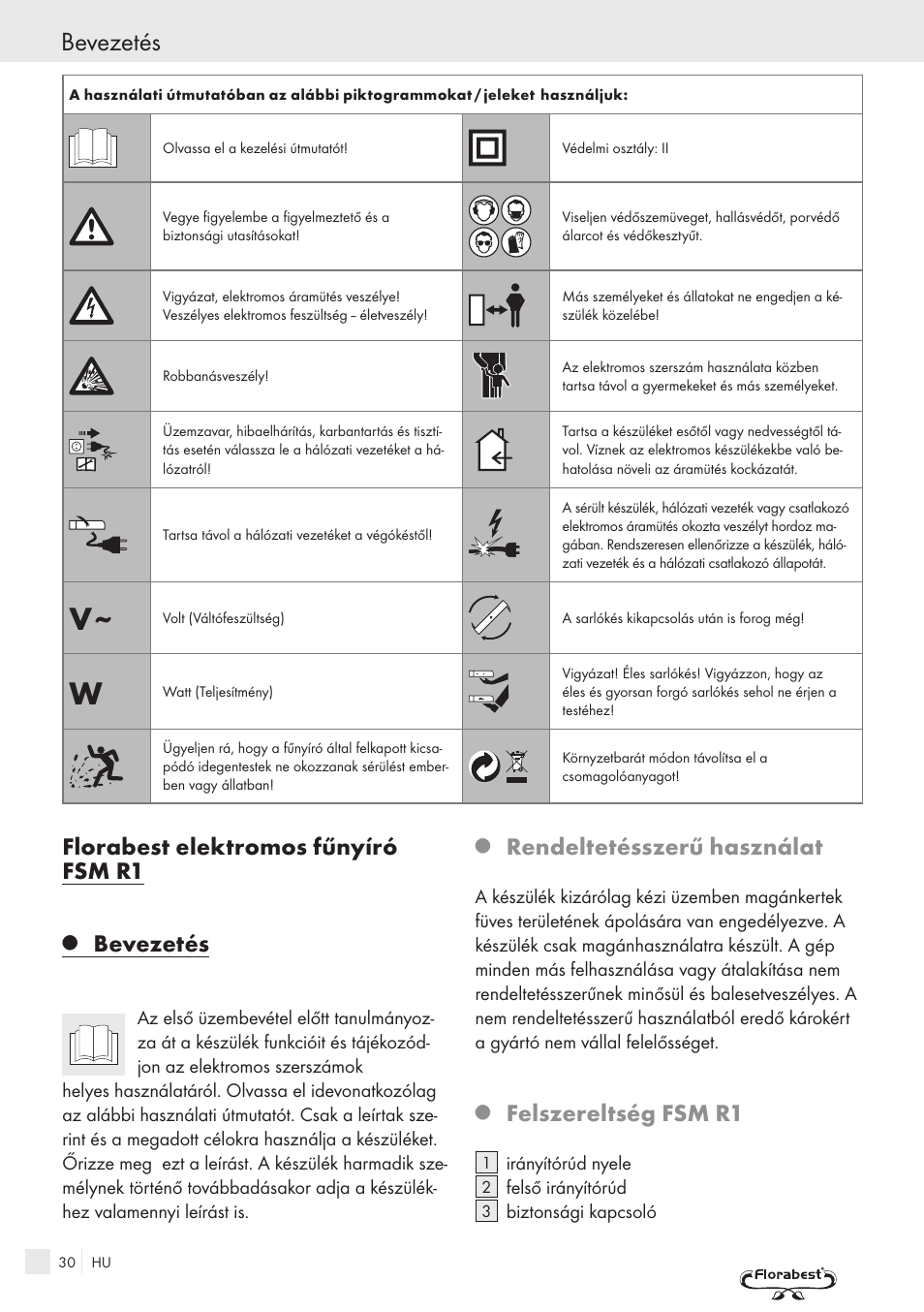 Bevezetés, Florabest elektromos fűnyíró fsm r1, Rendeltetésszerű használat | Felszereltség fsm r1 | Kompernass FSM R1 User Manual | Page 28 / 90