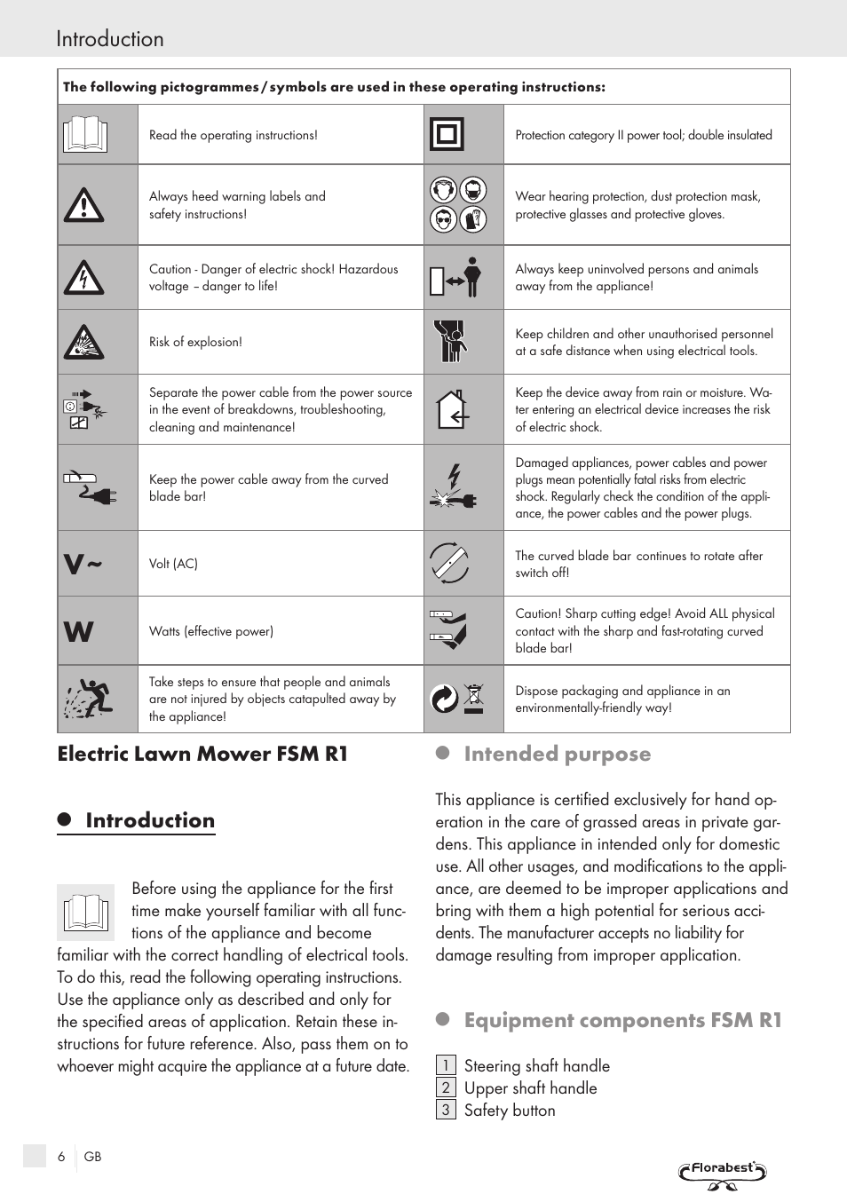 Electric lawn mower fsm r1, Introduction, Intended purpose | Equipment components fsm r1 | Kompernass FSM R1 User Manual | Page 4 / 90