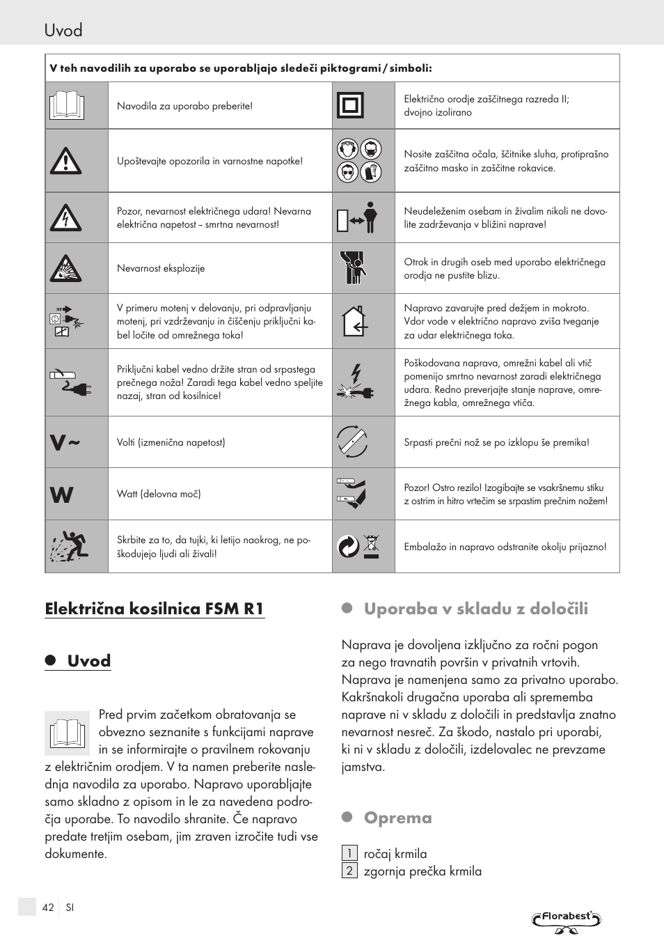 Uvod, Električna kosilnica fsm r1, Uporaba v skladu z določili | Oprema | Kompernass FSM R1 User Manual | Page 40 / 90