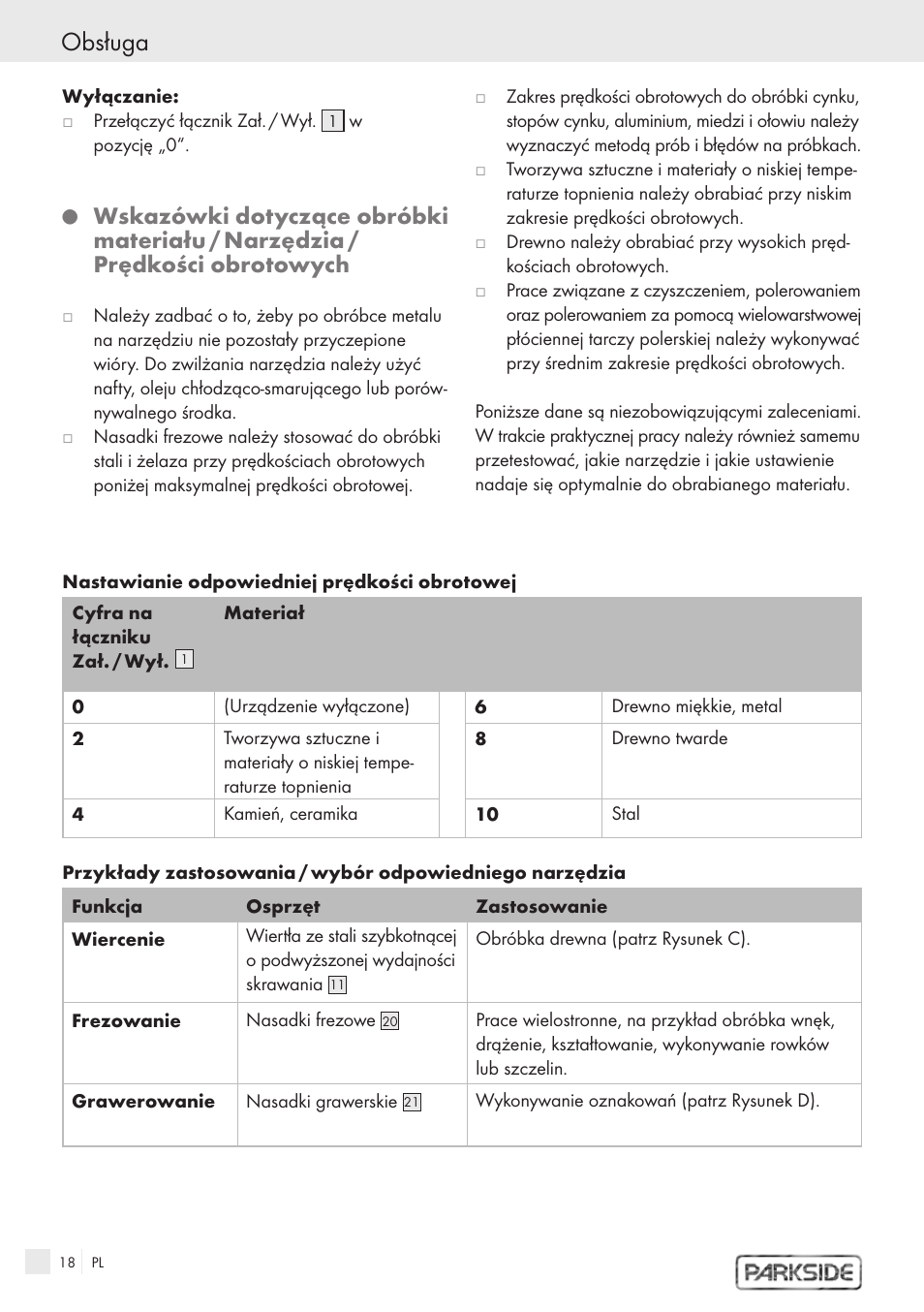 Obsługa | Kompernass PFBS 9.6V User Manual | Page 16 / 66