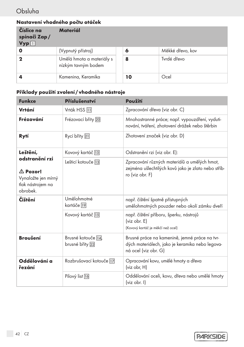 Obsluha | Kompernass PFBS 9.6V User Manual | Page 40 / 66